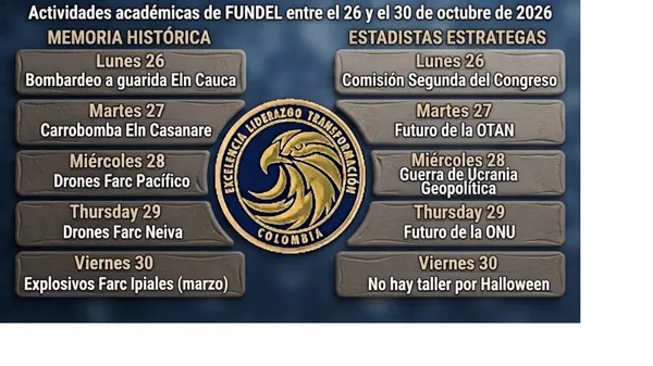 Programación de actividades académicas de Fundelt para la semana comprendida entre el 26 y el 30 de octubre de 2026