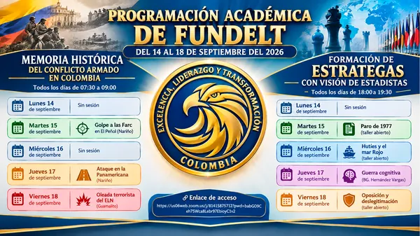 Programación de actividades académicas de Fundelt para la semana comprendida entre el 14  y el 18 de septiembre de 2026