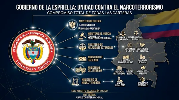 Por qué todos los funcionarios del gobierno de De la Espriella deben ponerse la camiseta contra el narcoterrorismo