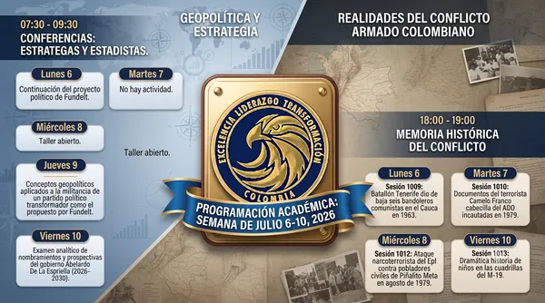 Programación de actividades académicas de la Fundación Excelencia, Liderazgo y Transformación para la semana laboral comprendida entre el 6 y el 10 de julio de 2026