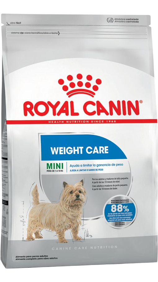 Royal canin mini weight 2024 care