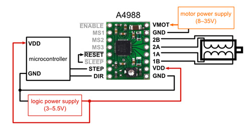 Controlador de motor de passo A4988