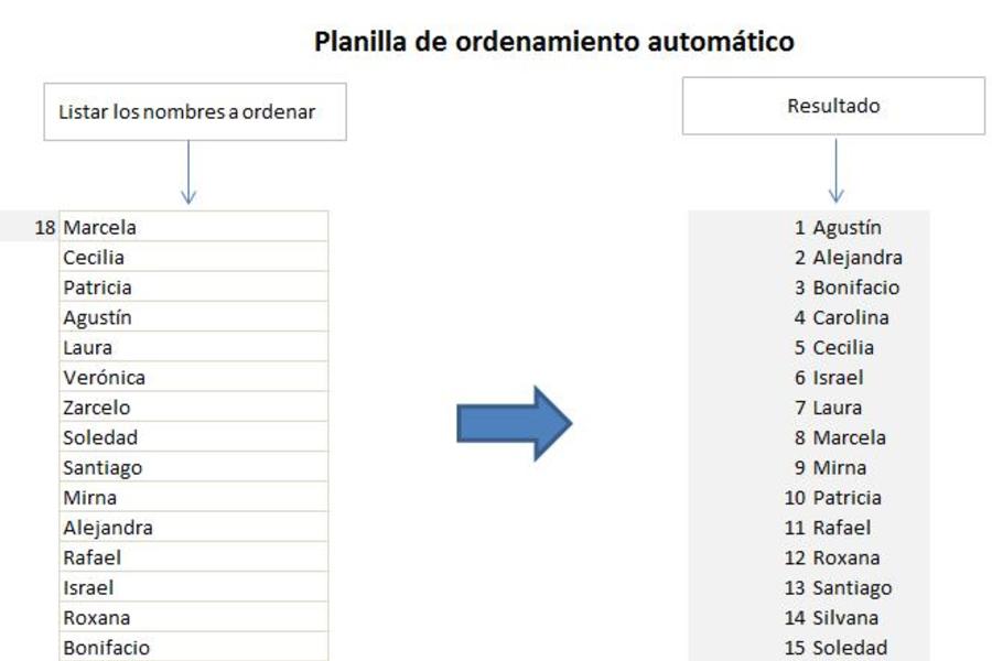 registro de asistencia de alumnos en excel planillaexcel com