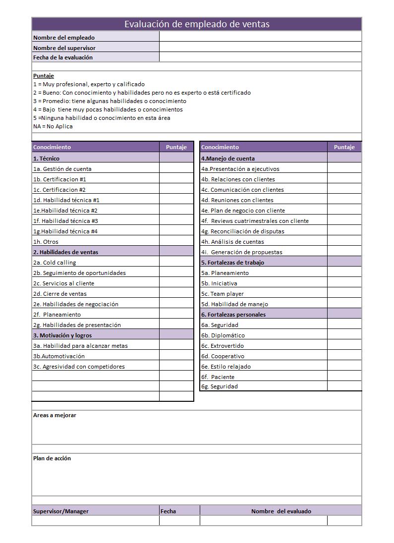 Evaluación De Desempeño De Empleados En Excel