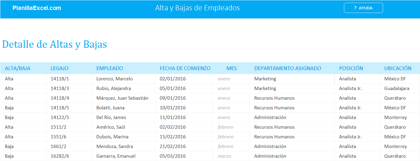 Planilla De Excel De Altas Y Bajas De Empleados 7291