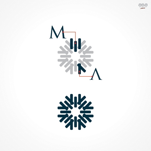 Comprar Logo e Papelaria (6 itens)