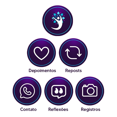 Comprar Combo Digital Rocket