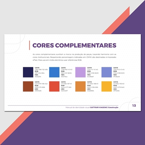Comprar Manual da Marca