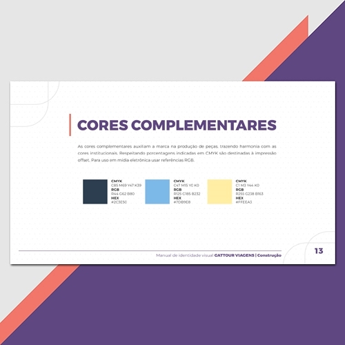 Comprar Manual da Marca