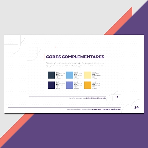 Comprar Manual da Marca