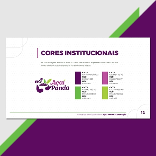Comprar Manual da Marca