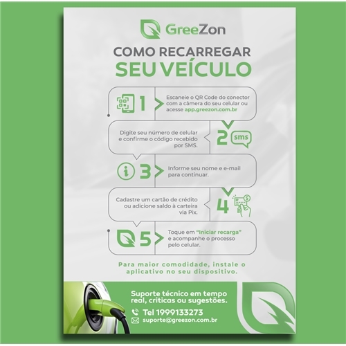 Comprar Peça Gráfica (unidade)