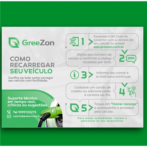 Comprar Peça Gráfica (unidade)