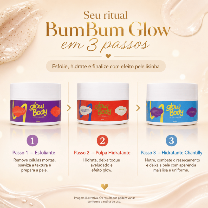 Kit BumBum Glow Alther – Esfoliação, Hidratação, Pele Iluminada e Lisinha