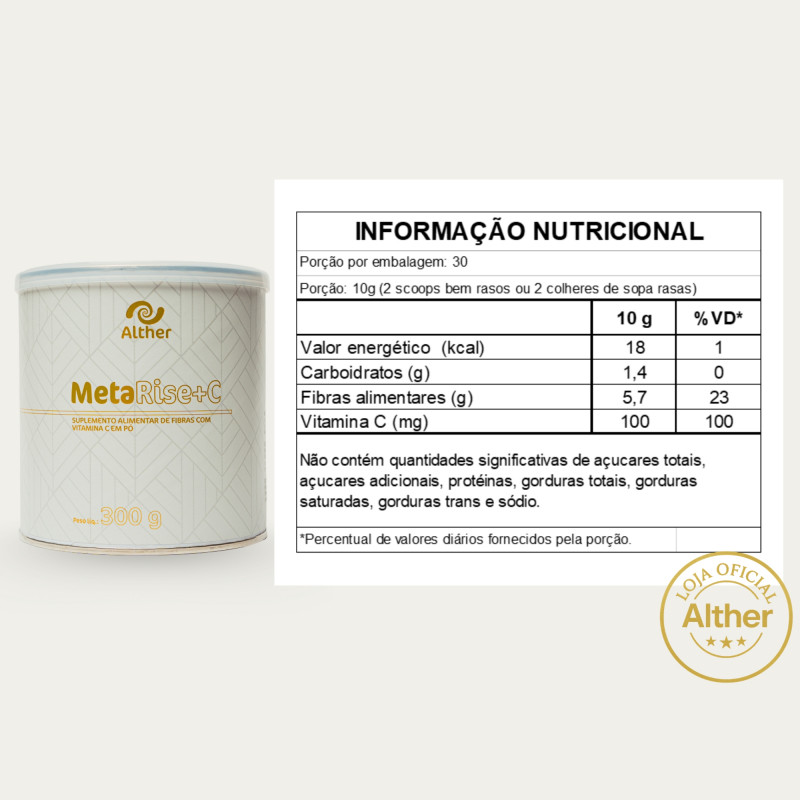 METARISE+C