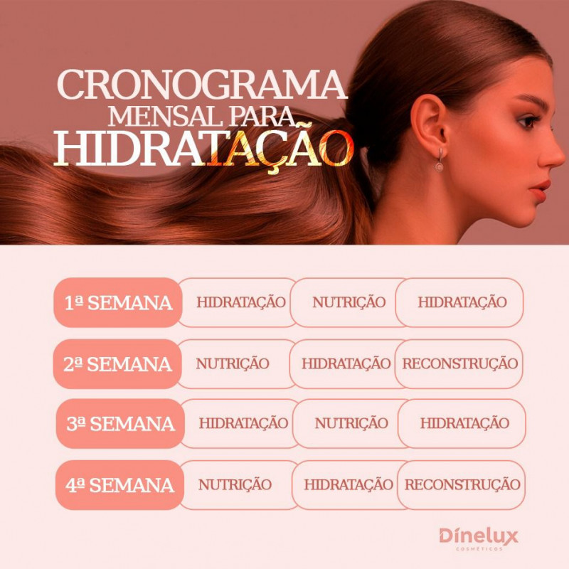  CRONOGRAMA CAPILAR 