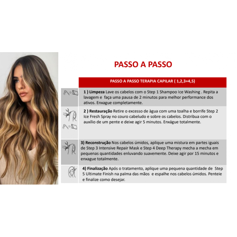 KIT THERAPY HAIR PROFISSIONAL ( 05 PASSOS )