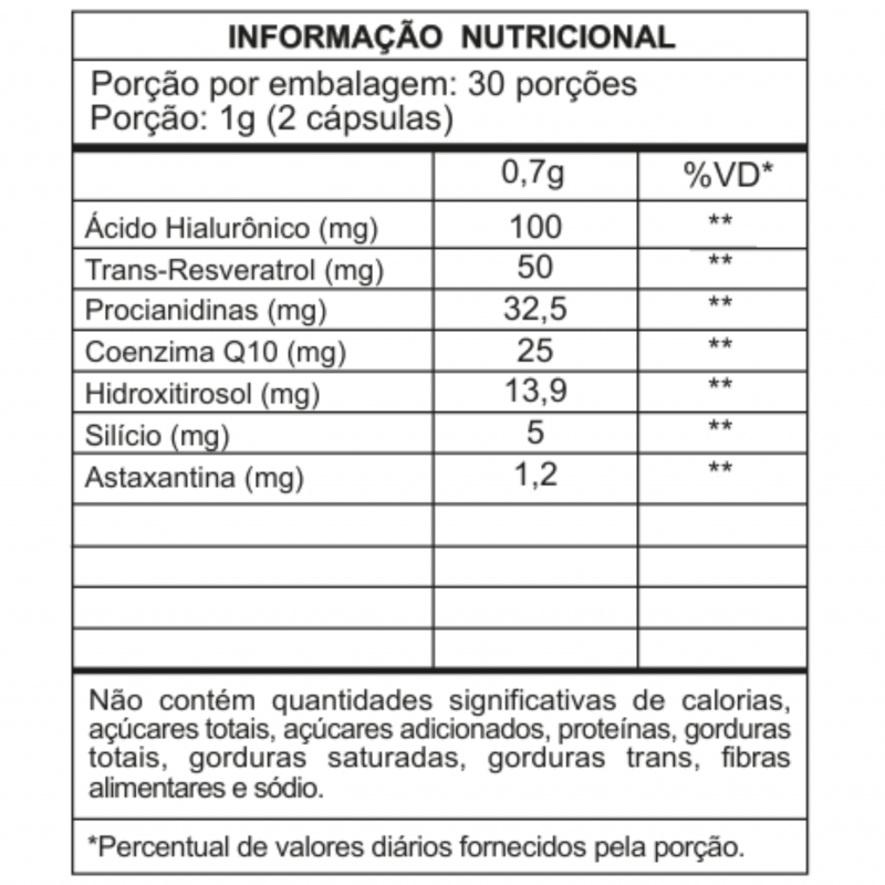 PACK TRATAMENTO 3 MESES BLEND LUMINY ADVANCE SKINCARE