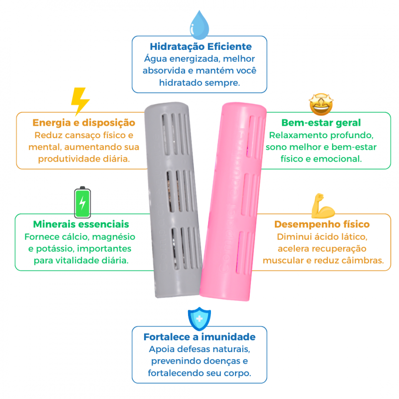 Orion Mag - Energizador e Ionizador 