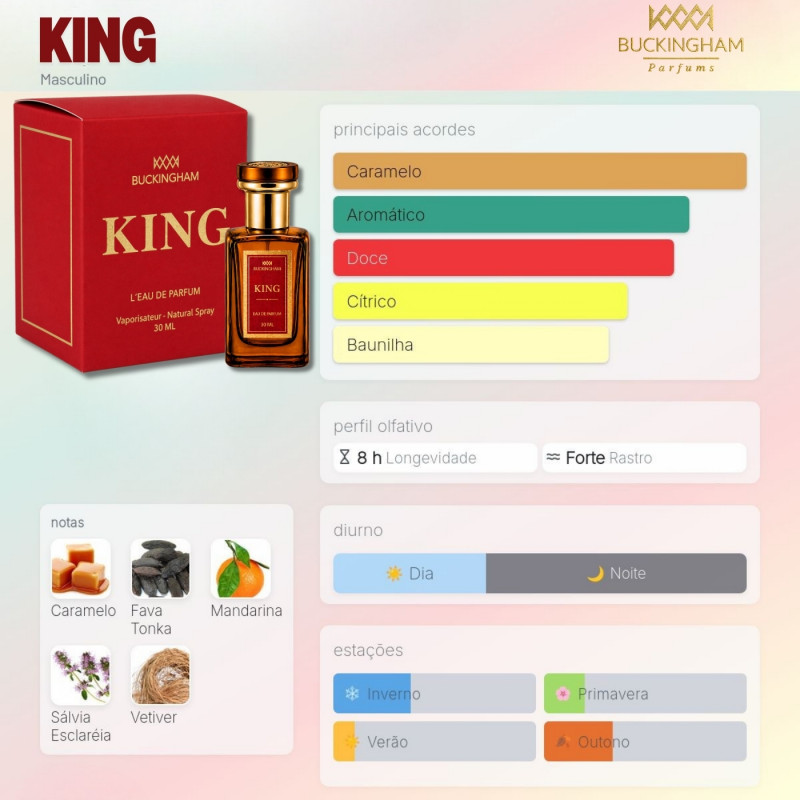 PERFUME 30ML KING