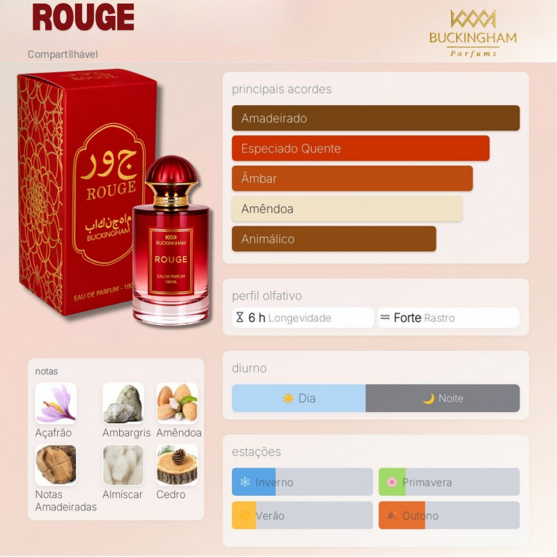 Perfume ROUGE BAROQUE 100ml