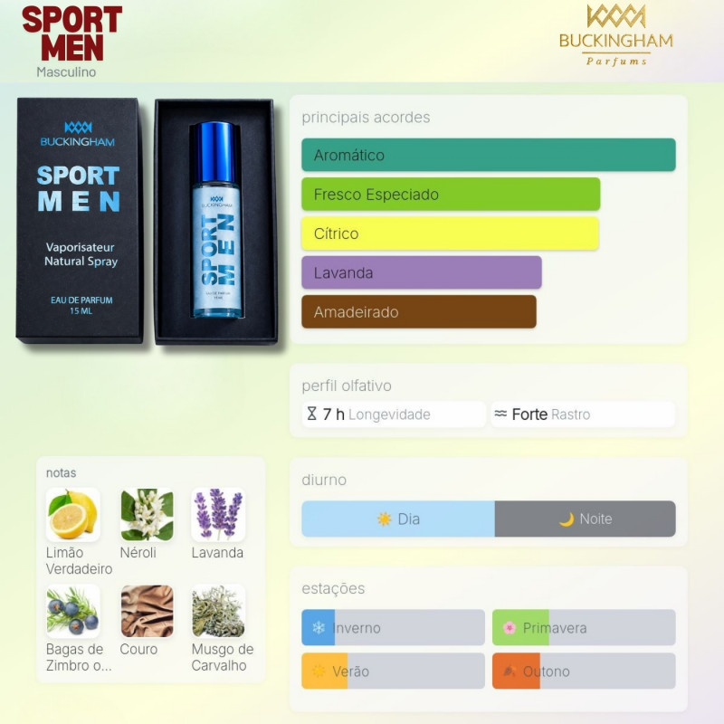 Perfume M Sport Men 15Ml