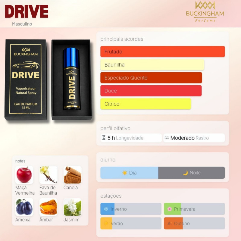 Perfume Drive 15Ml