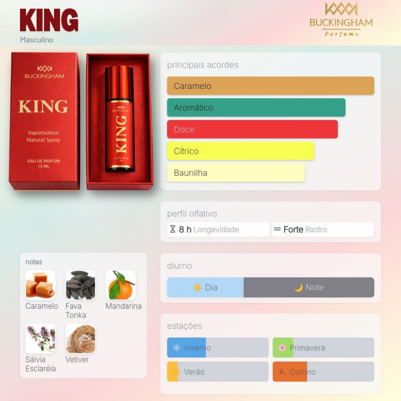 Perfume M King 15Ml