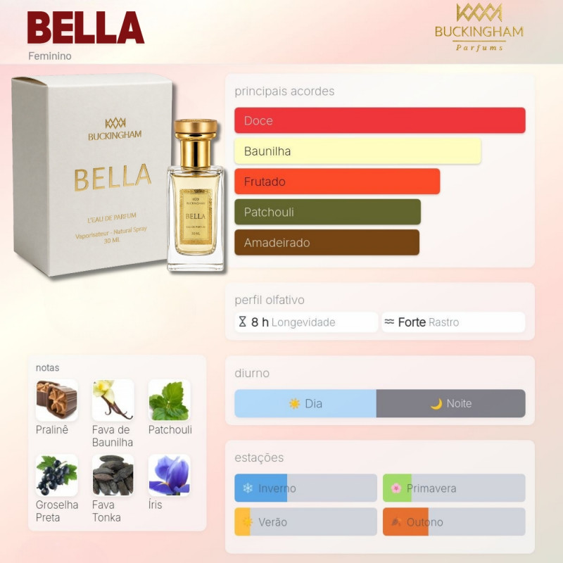 PERFUME 30ML Bella