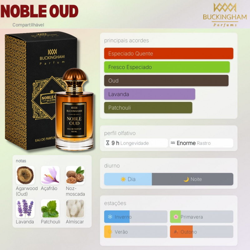 Perfume NOBLE OUD 100ml