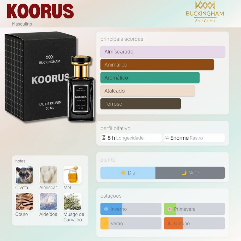 PERFUME 30ML KOORUS