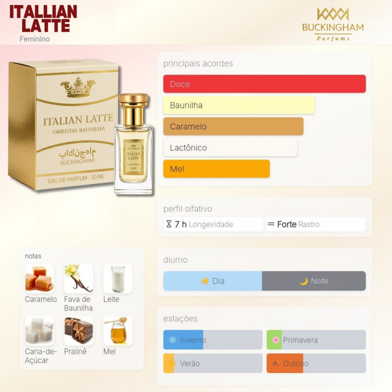 ITALIAN LATTE LINHA ESPECIAL 30ML