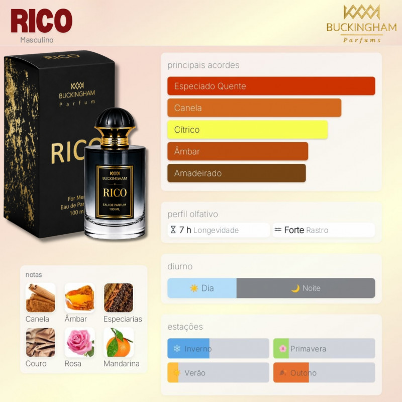 Perfume Rico 100ml
