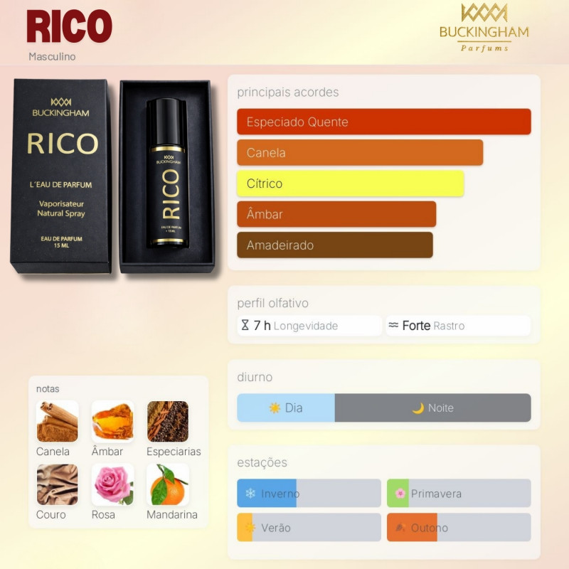 Perfume M Rico For Men 15Ml