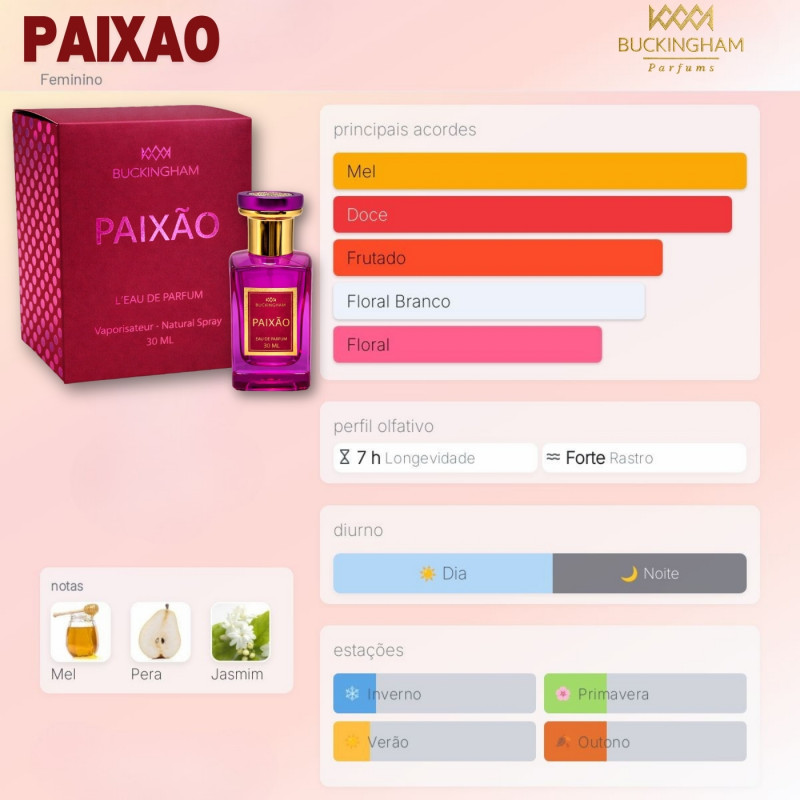 PERFUME 30ML Paixão