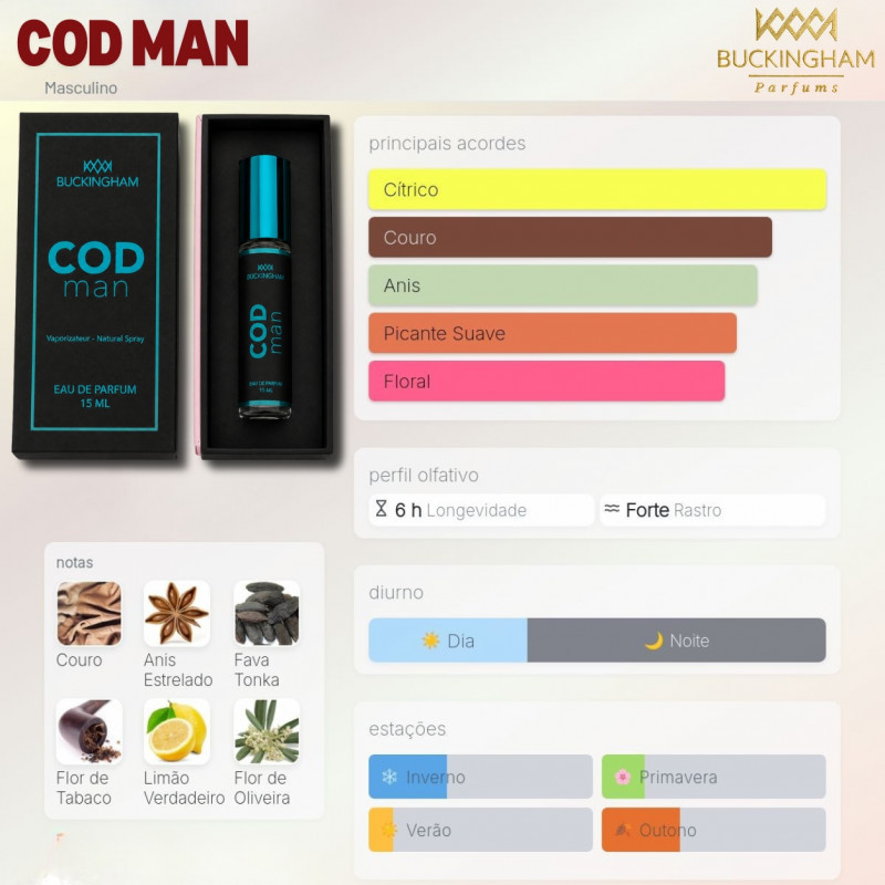 Perfume Cod Men 15Ml