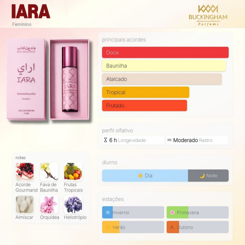 IARA LINHA ESPECIAL 15ML
