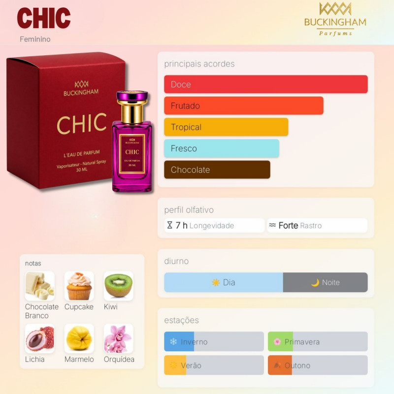 PERFUME 30ML Chic