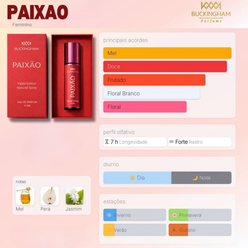 Perfume F Paixao 15Ml