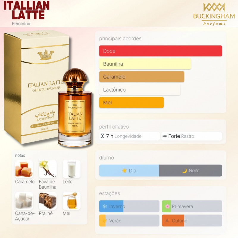 Perfume ITALIAN LATTE 100ml