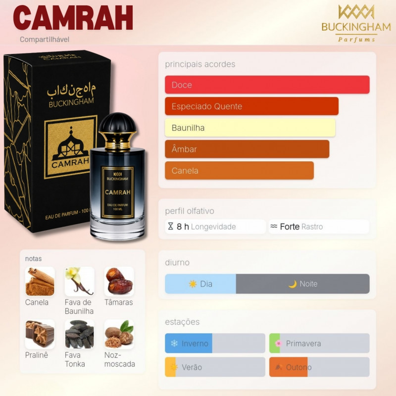 Perfume CAMRAH 100ml