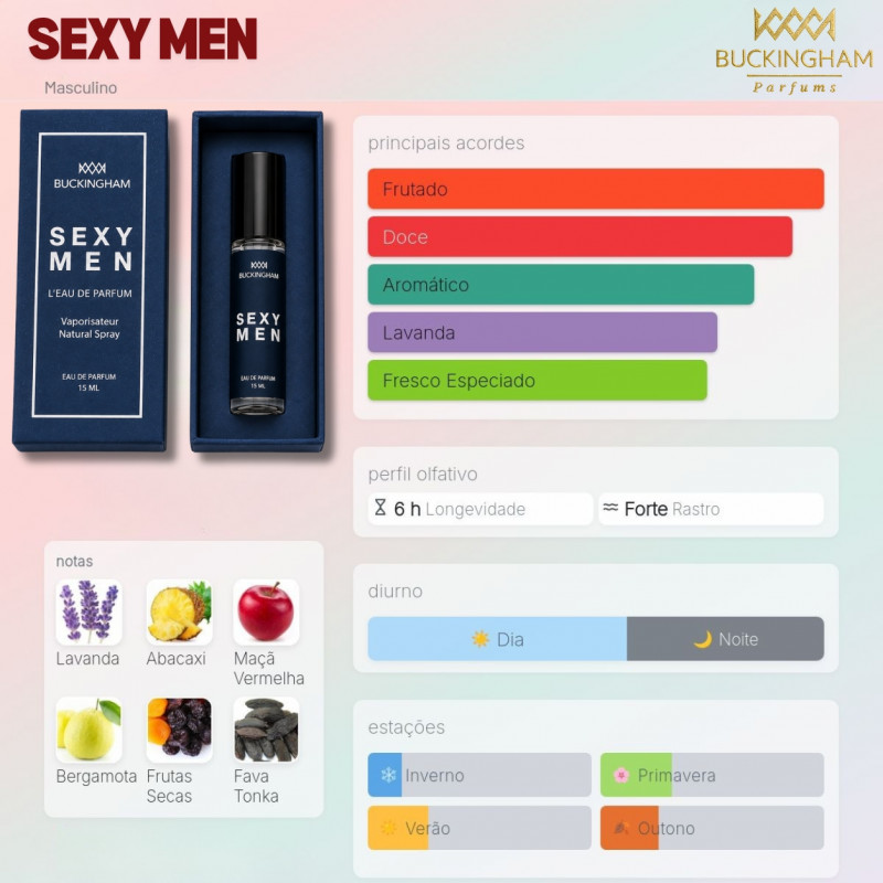 Perfume Sexy men 15Ml
