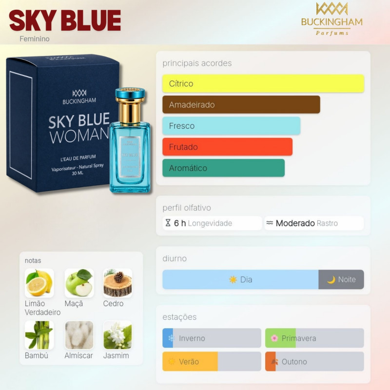 PERFUME 30ML SKY BLUE