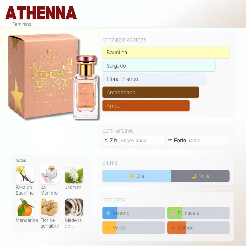 PERFUME 30ML Athenna