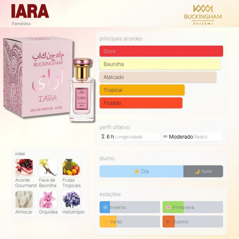 IARA LINHA ESPECIAL 30ML