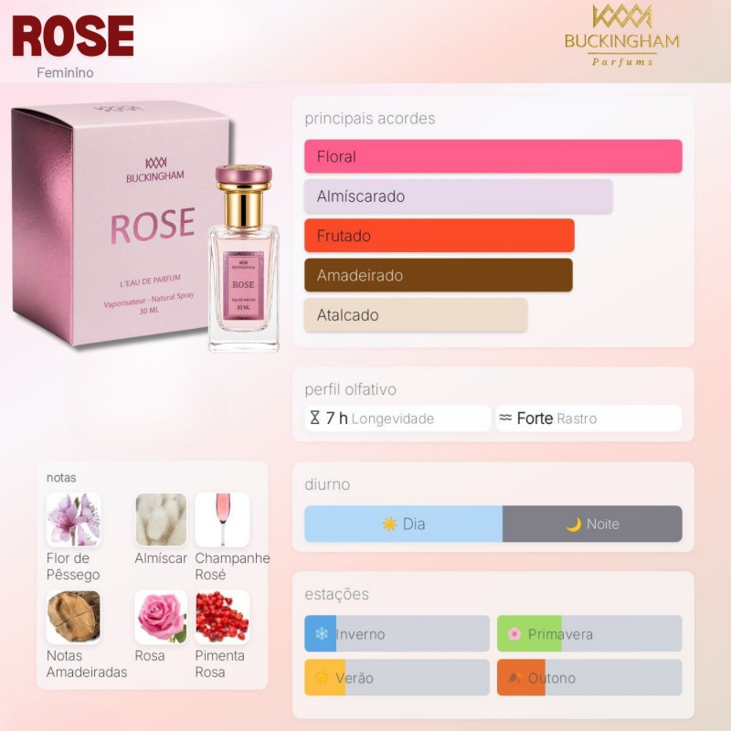PERFUME 30ML ROSE