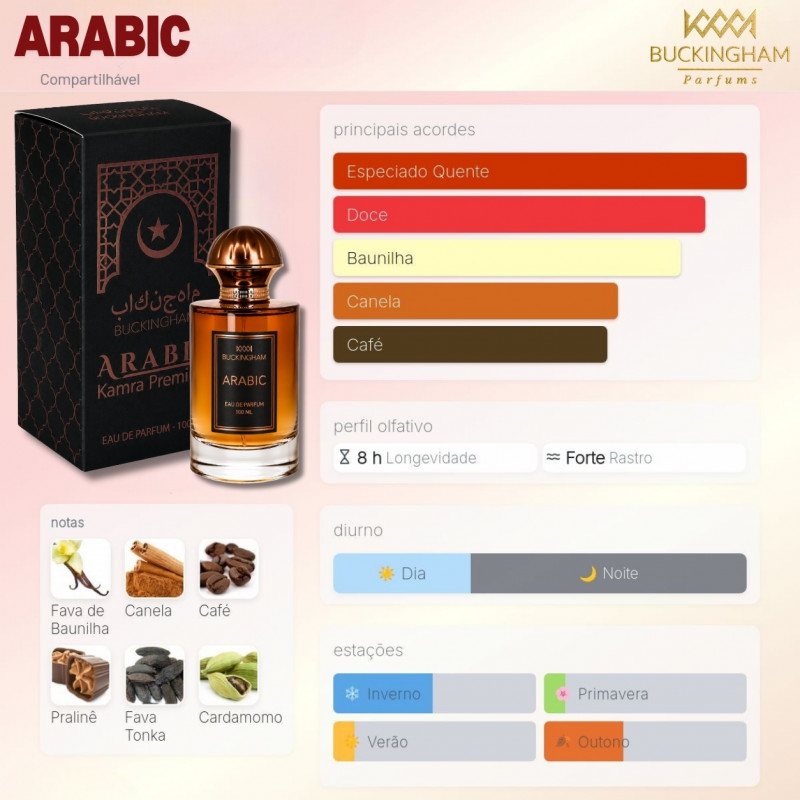 Perfume KAMRA PREMIUM 100ml