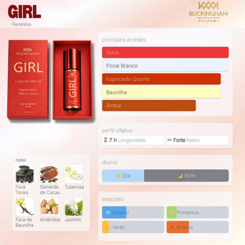Perfume F Girl 15Ml