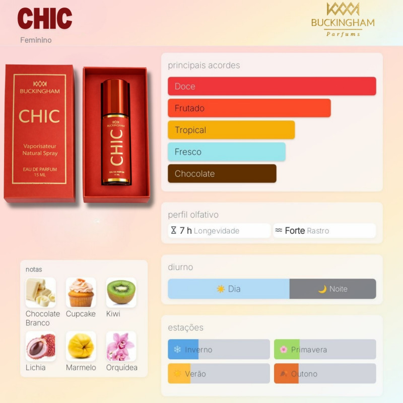 Perfume F Chic 15Ml