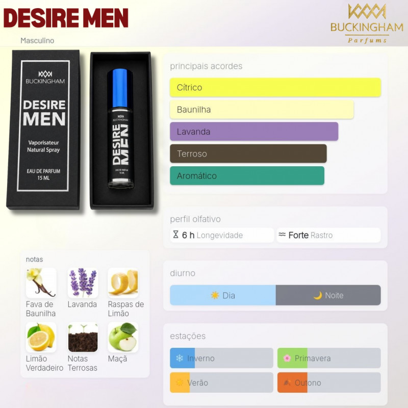 Perfume DESIRE MEN 15Ml